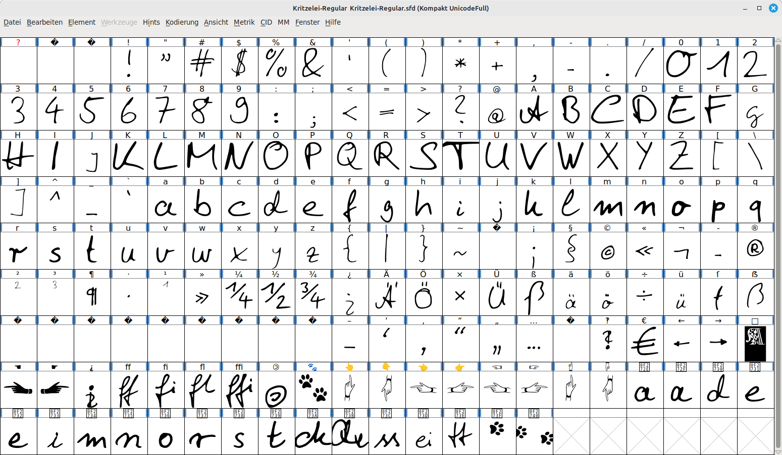 Fontforge-Ansicht der generierten Glyphen